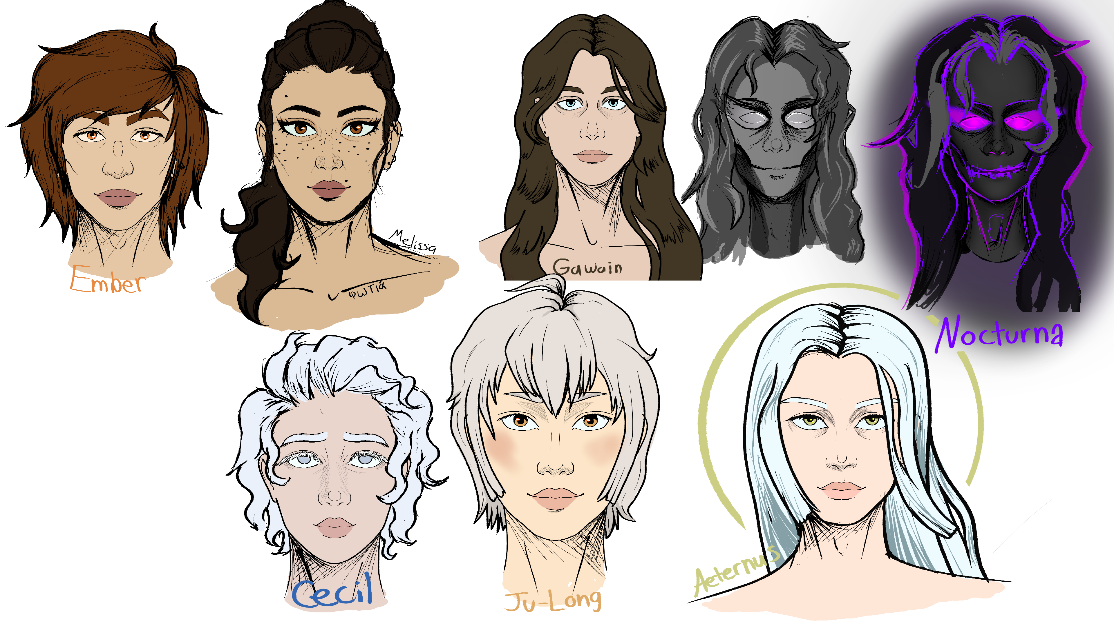 A digital concept sketch for various characters